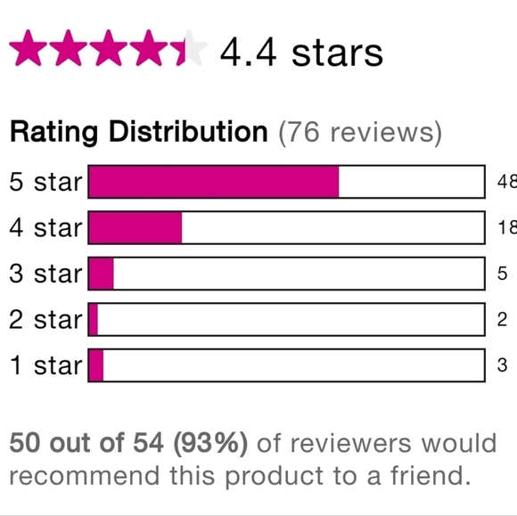 La Senza Plaid Push Bra - Picture 9 of 11